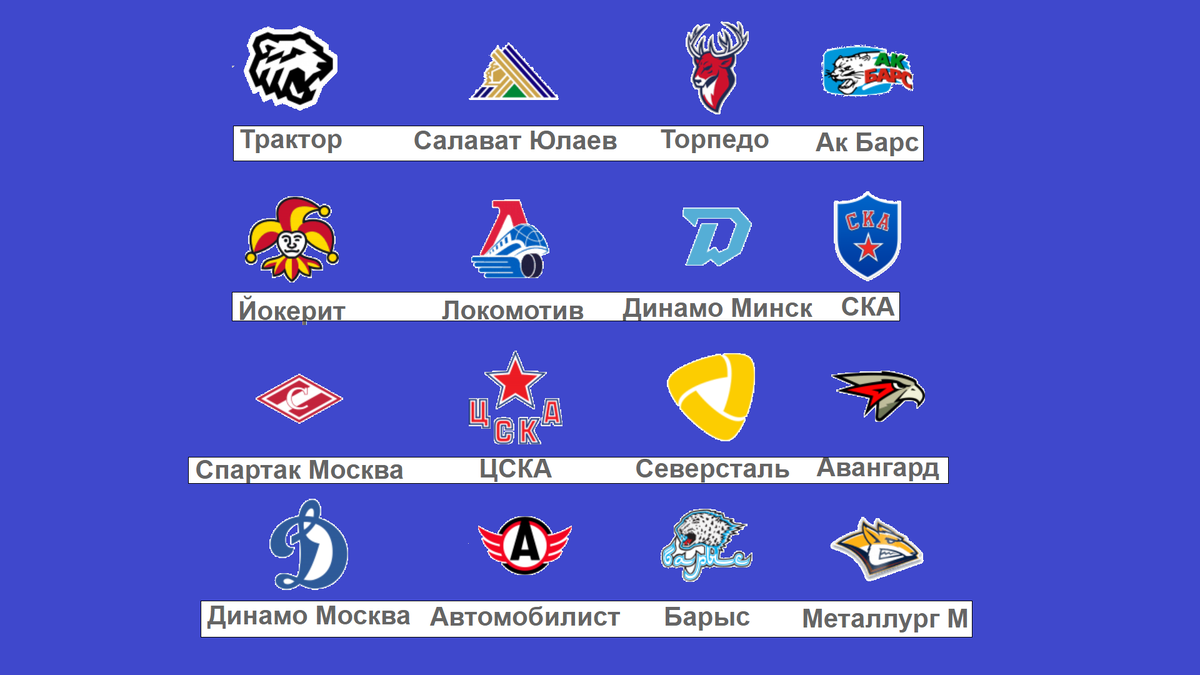 В КХЛ определились 3 участника ¼ финала. Остальные ещё бьются. Результаты 4-х ма
