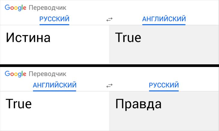 Истина на английском. Переводчик с английского на русский по фото. True перевод на русский. Тру на английском перевод.