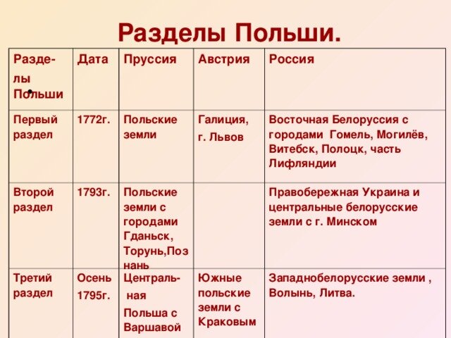 (Иллюстрация из открытых источников)