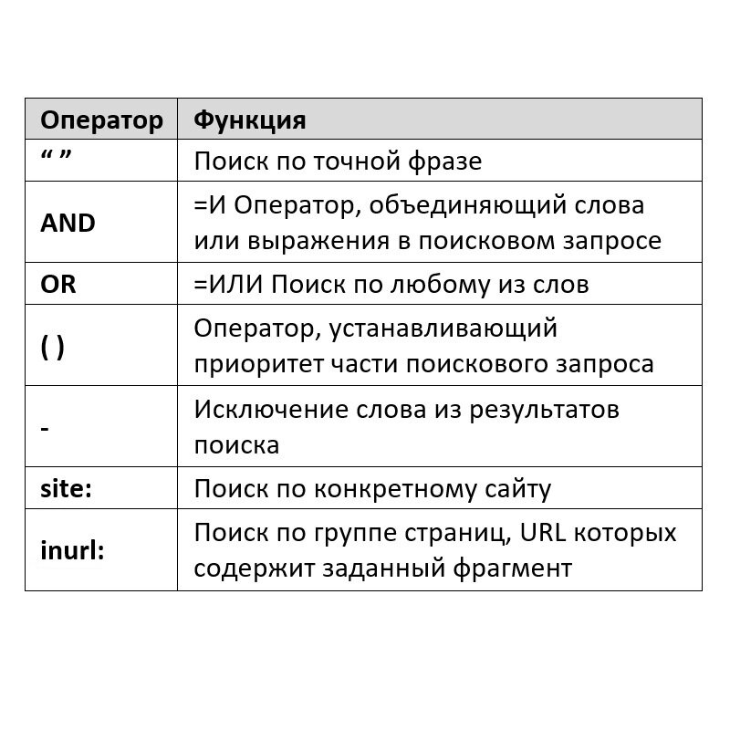 чтобы увидеть примеры, листайте карусель