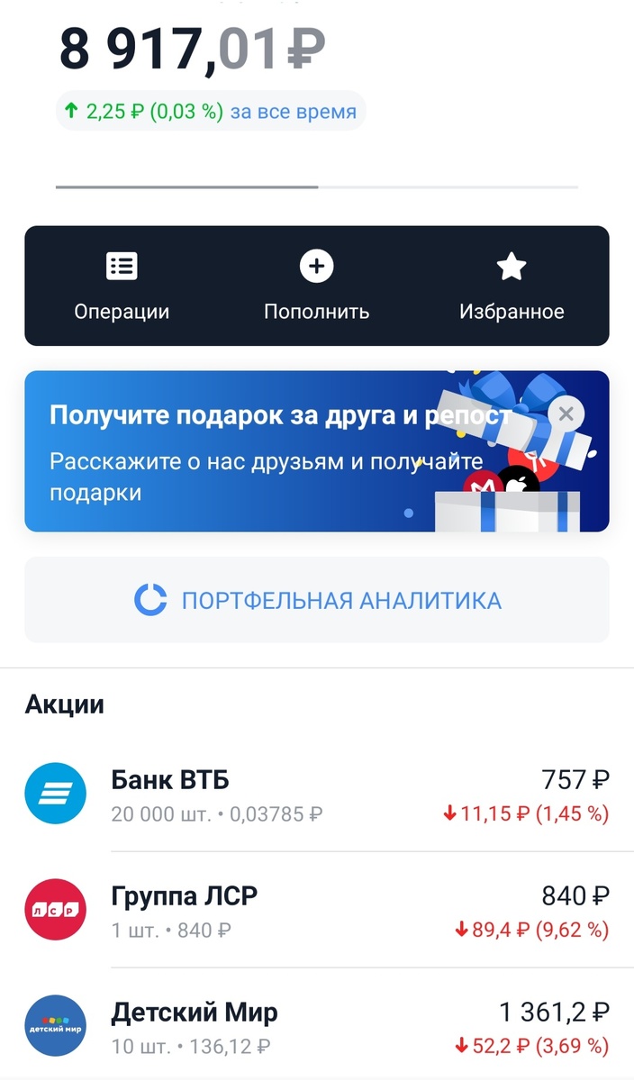 Стоимость портфеля на март 2021г.