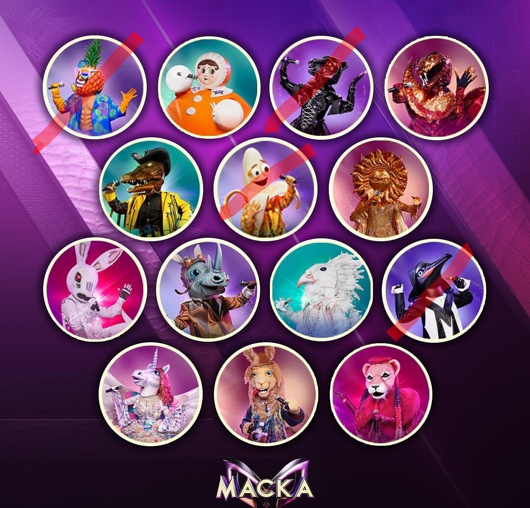 Фото взято с Instagram maskantv с моими правками.