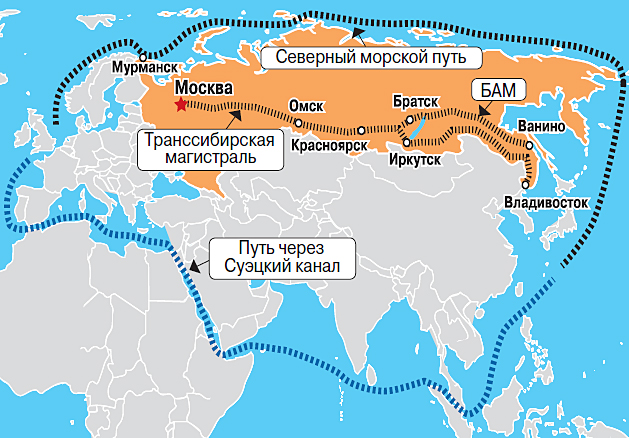 Волгоградский коридор геополитика