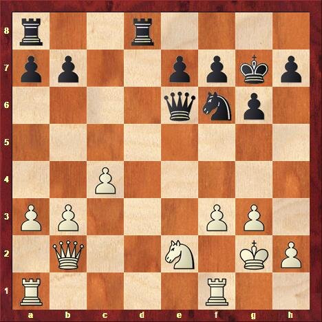 диаграмма 2.