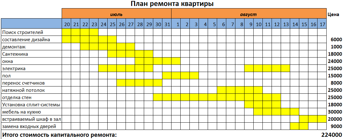 План в ворде на месяц