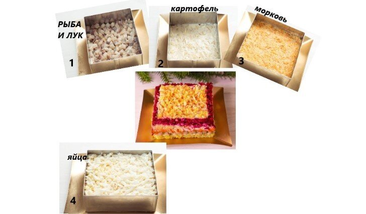 По сути, самыми традиционными блюдами, необходимыми на новогоднем столе всегда считались: