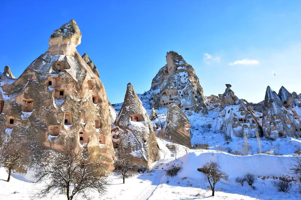 Каппадокия климат в январе