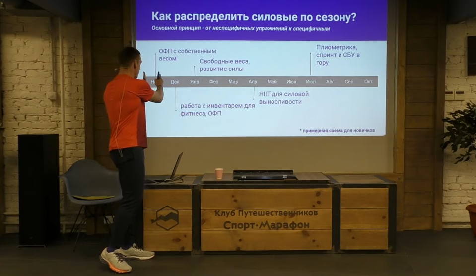 План - всему голова! 