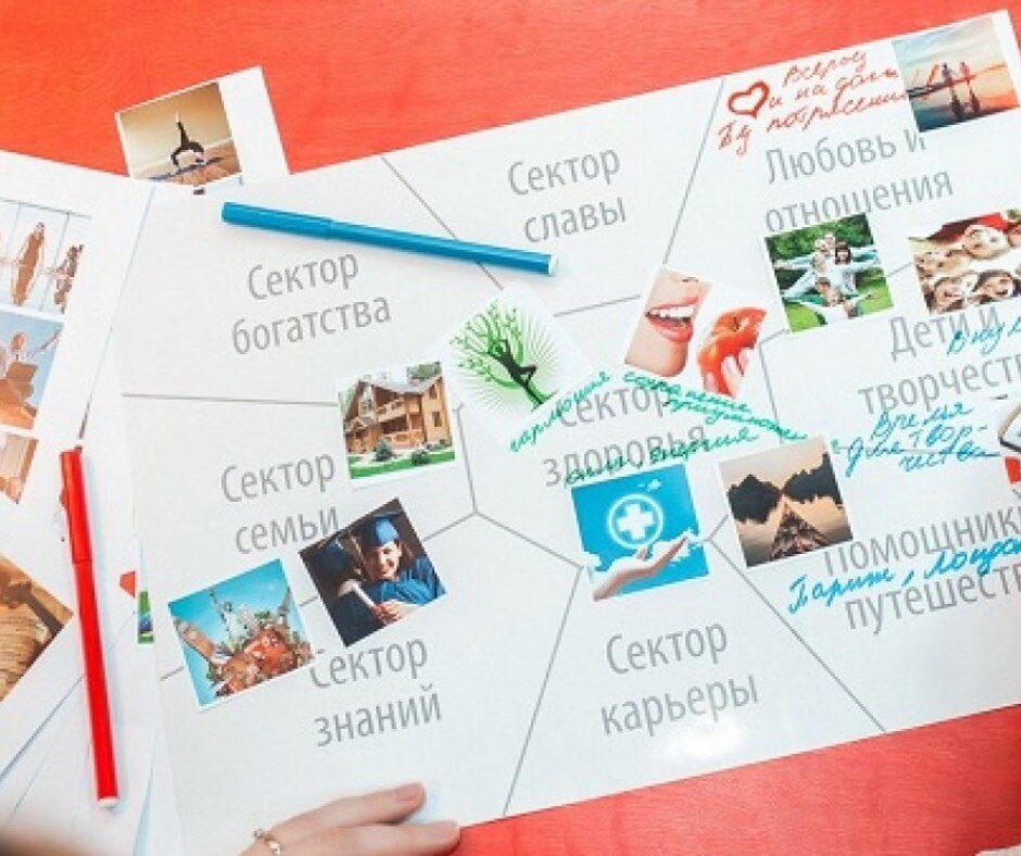 Карта желаний