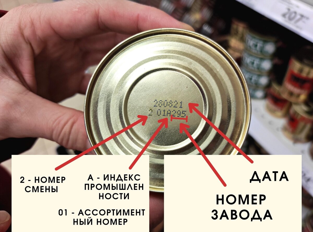 На днях сделал для себя открытие, которое изменило мой подход к покупке мясных консервов (я не преувеличиваю). Теперь часто вместе с женой применяем его на практике.-2