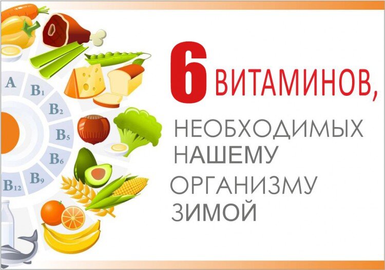 Витамины на зиму. Зимние витамины. Витамины полезные для здоровья. Витамины зимой. Правильное питание витамины