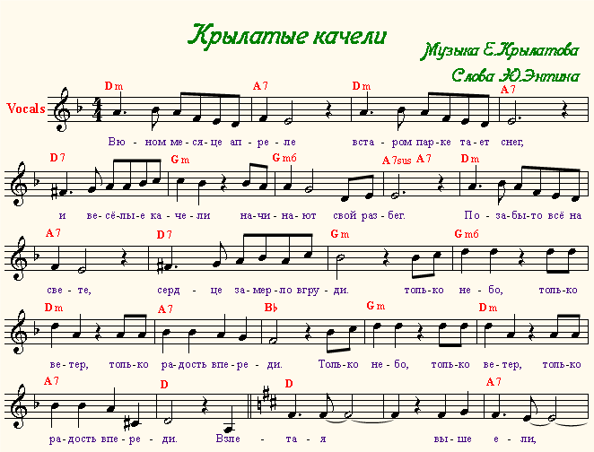 Фантазер аккорды