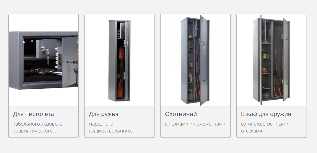 Тип сейфа: для пистолета, для ружья, охотничий и шкаф.