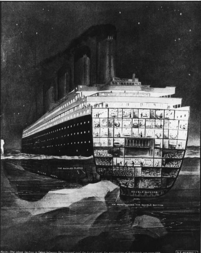 Titanic 1912. Титаник пароход 1912. Титаник 1912 Айсберг. Титаник затонул в 1912. Титаник фото корабля 1912 под водой.