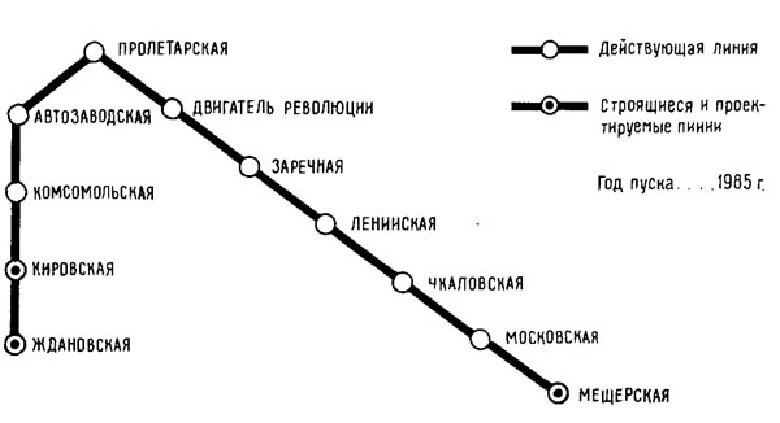 Схема метро 1 линия. Метрополитен Нижний Новгород схема. План метрополитена Нижний Новгород. Нижегородский метрополитен 1985. Схема Горьковского метрополитена план.