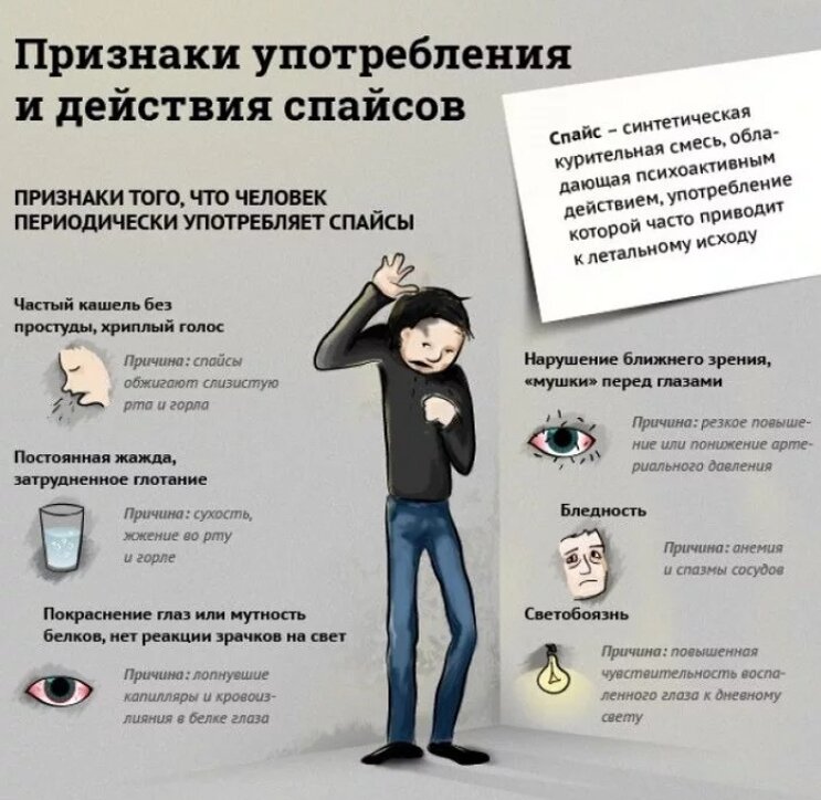 Во сколько лет техник начал употреблять. Признаки употребления. Признаки употребления наркотиков. Употребление наркотиков внешние проявления.