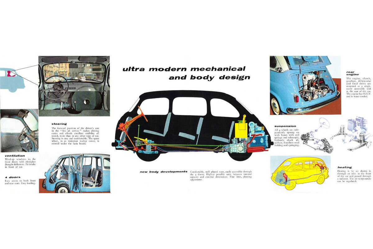    Оригинальный Fiat 600 Multipla