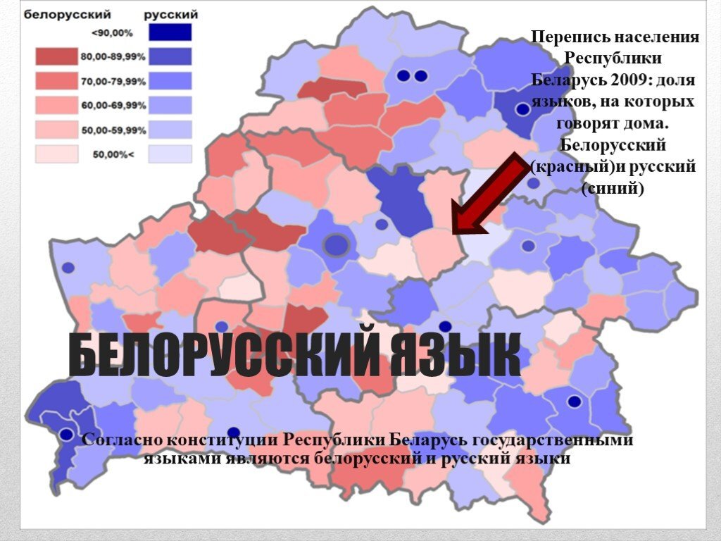 Об историческом единстве белорусов, русских и украинцев. Теперь важно  понять, почему... | Белорус и Я | Дзен