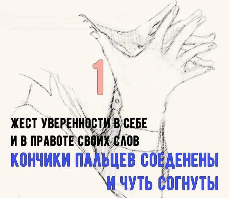 Жесты уверенности в себе