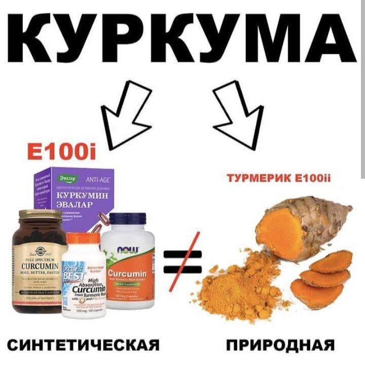 Куркума куда добавлять и для чего