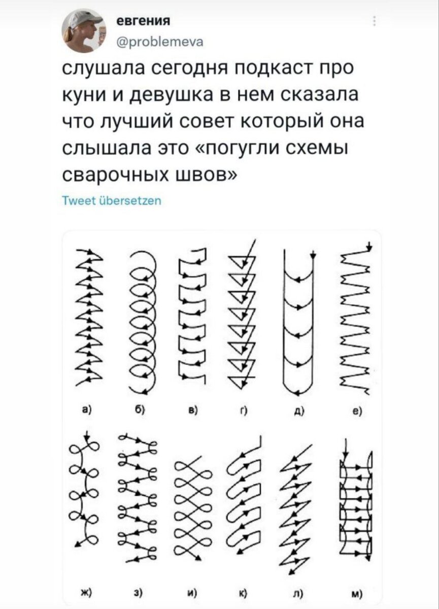 Девушка ноги: векторная графика