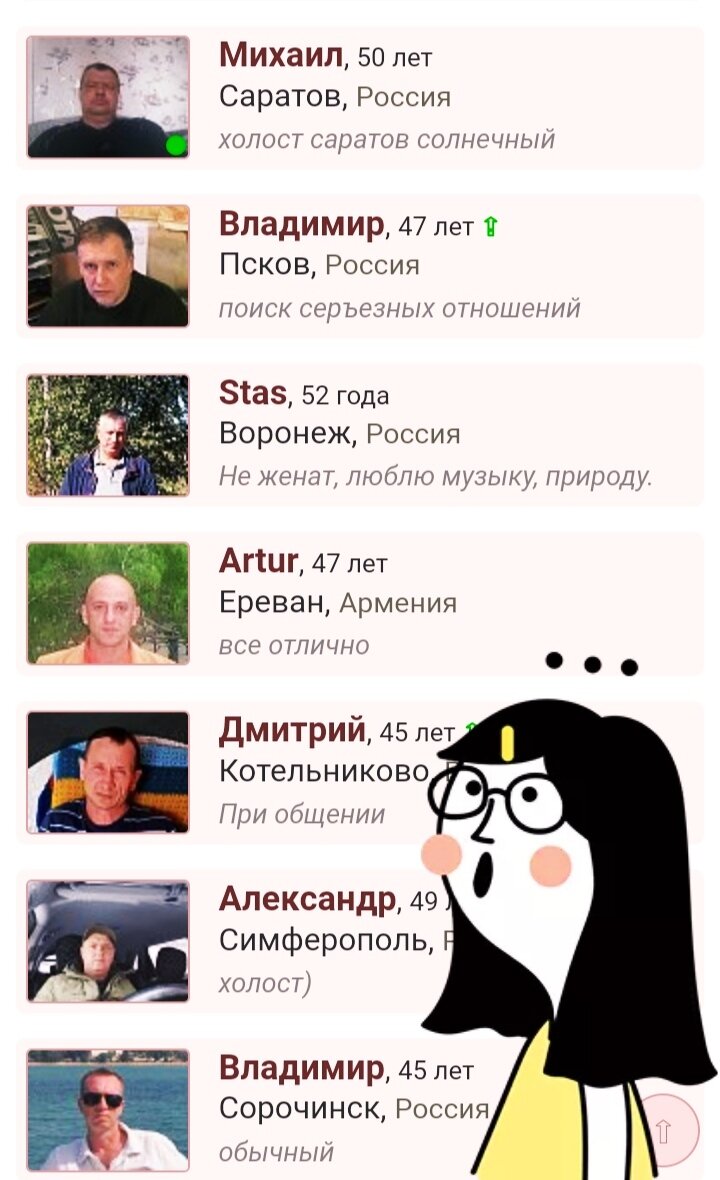 Фотография автора