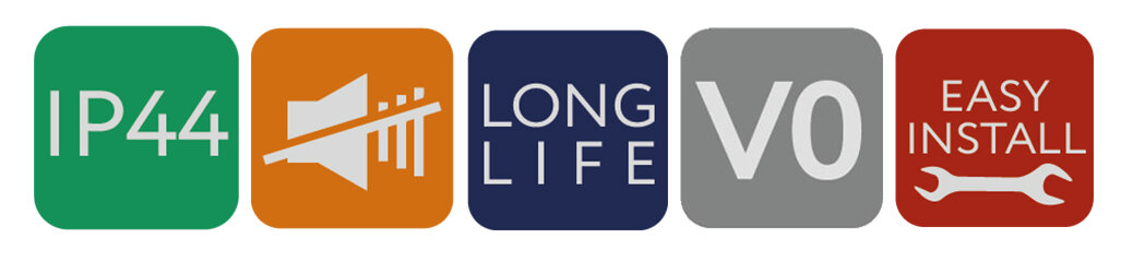 Модели и маркировки