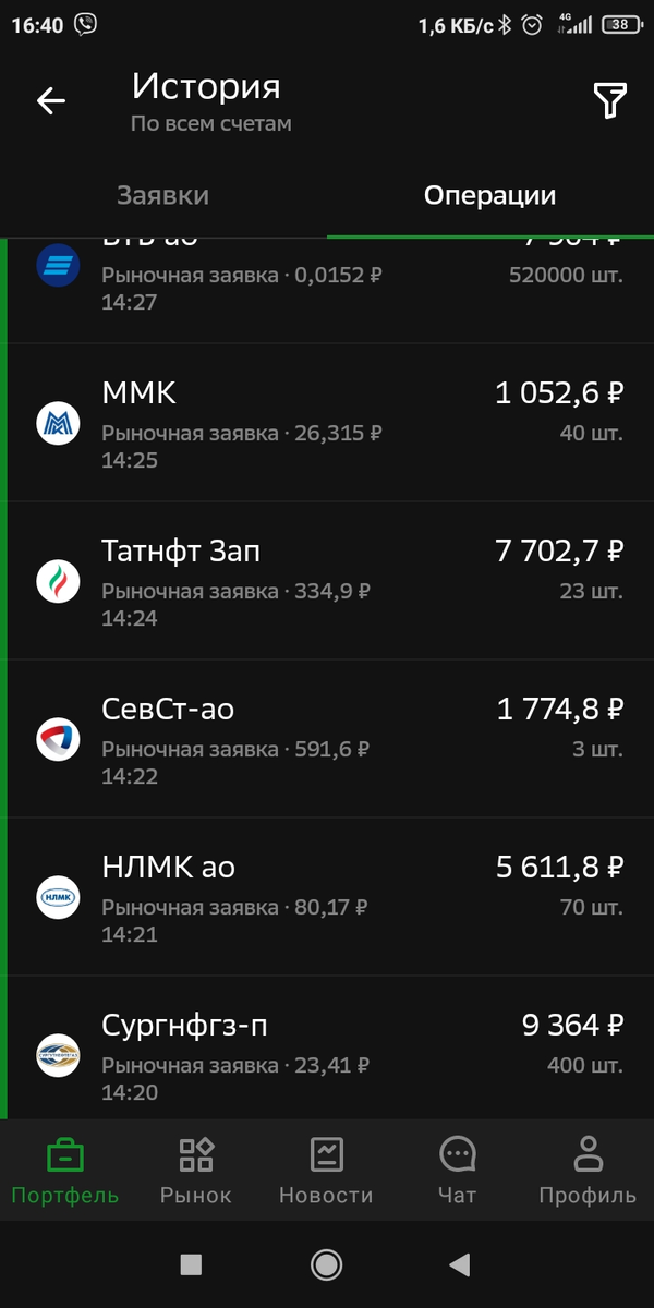 Начало покупок