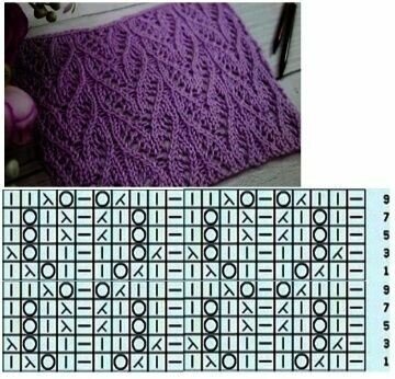 ����� ����������👍🧶🌿 ����� ������� + �����