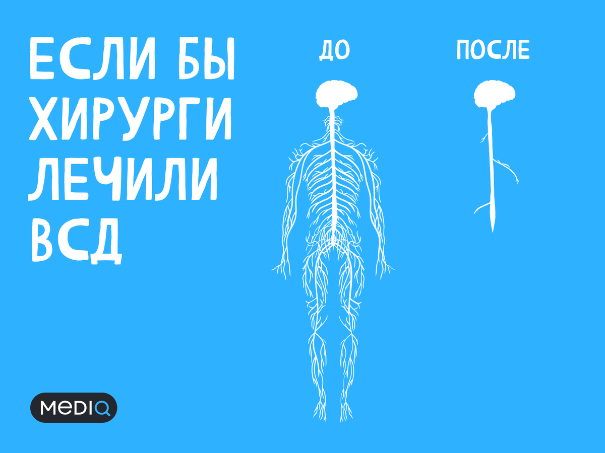 Заболевания вегетативной нервной системы