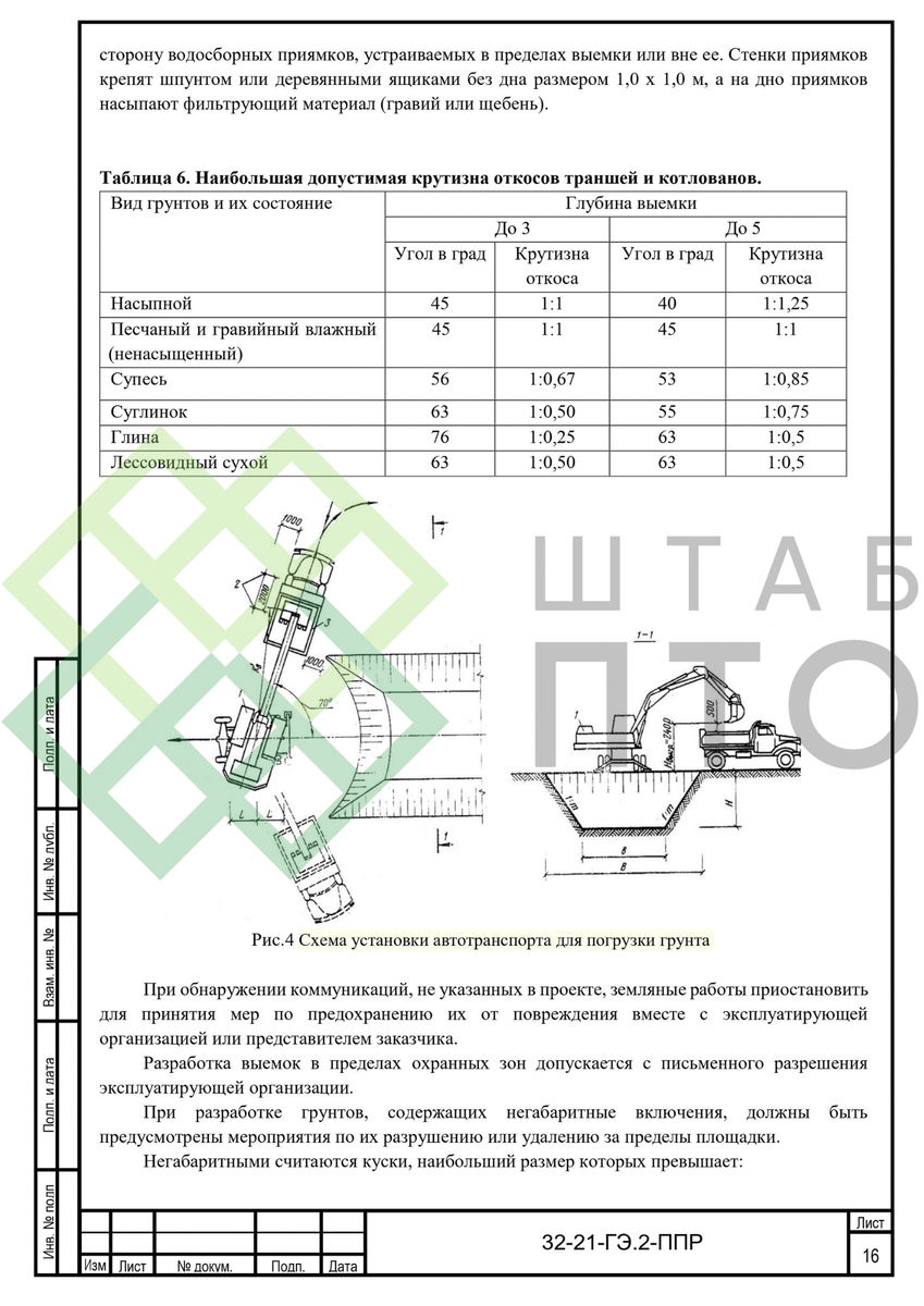 ППР на строительство склада в г. Ростов-на-Дону. Пример работы. | ШТАБ ПТО  | Разработка ППР, ИД, смет в строительстве | Дзен