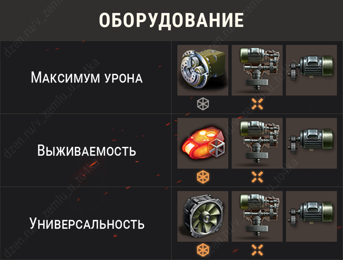 Оборудование для AMX 50 100