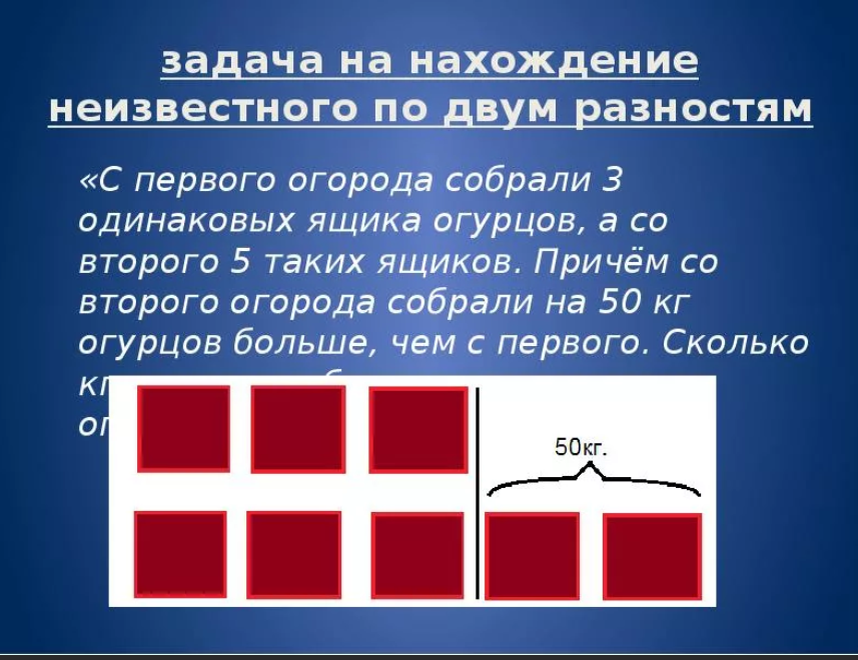 Задачи на нахождение неизвестного 4 класс. Задачи на нахождение неизвестного по двум разностям. Задачи по двум разностям. Задачи на неизвестного по двум. Задачи на нахождение по 2 разностям