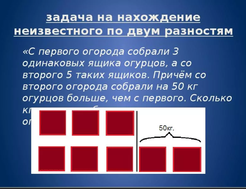 Задачи на нахождение 4 неизвестного. Задачи на нахождение неизвестного по двум разностям. Задачи по двум разностям. Задачи на неизвестного по двум. Задачи на нахождение по 2 разностям.