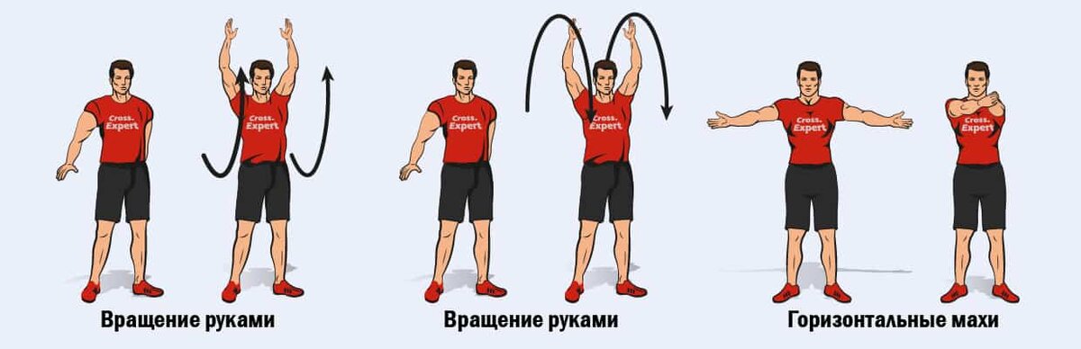 Элементы суставной разминки