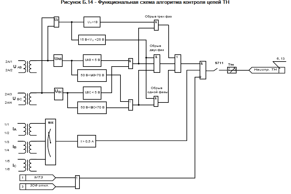 Бмрз 100 схема подключения