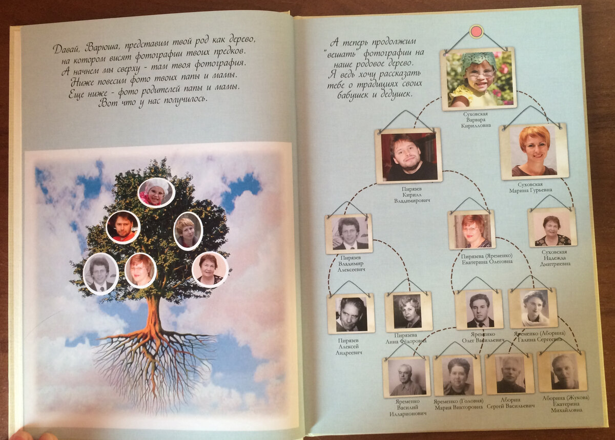 Один из разворотов книги, на котором показаны четыре поколения предков внучки.