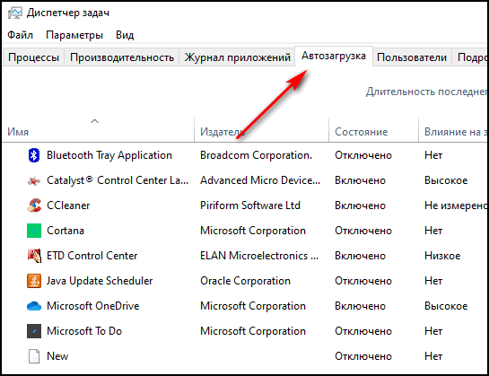 Как убрать стартовую страницу Яндекс в Google Chrome