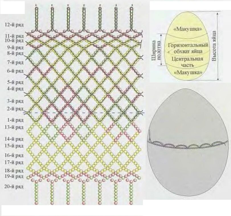 Схема плетение яйцо из бисера пасхальное яйцо