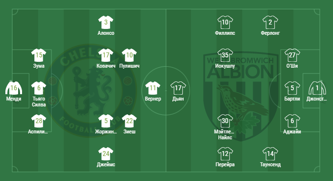 Состав на матч Челси-Вест Бромвич (взято с championat.com)