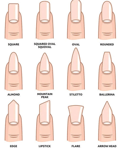 Какие пилочки для ногтей бывают, и какую пилочку выбрать?
