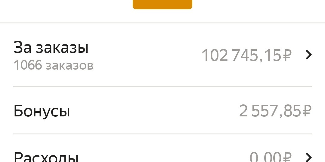 У меня 55.000₽ чистыми с Яндекс Такси в регионе!