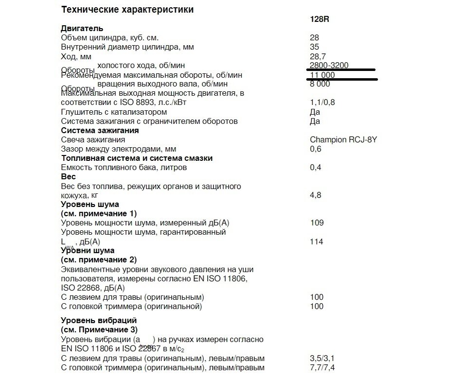 Почему не стоит покупать бензоинструмент в интернет - магазинах?