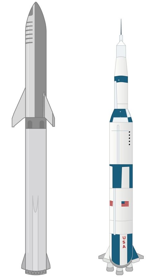 StarShip+SuprerHeavy и Saturn-V (схематично)