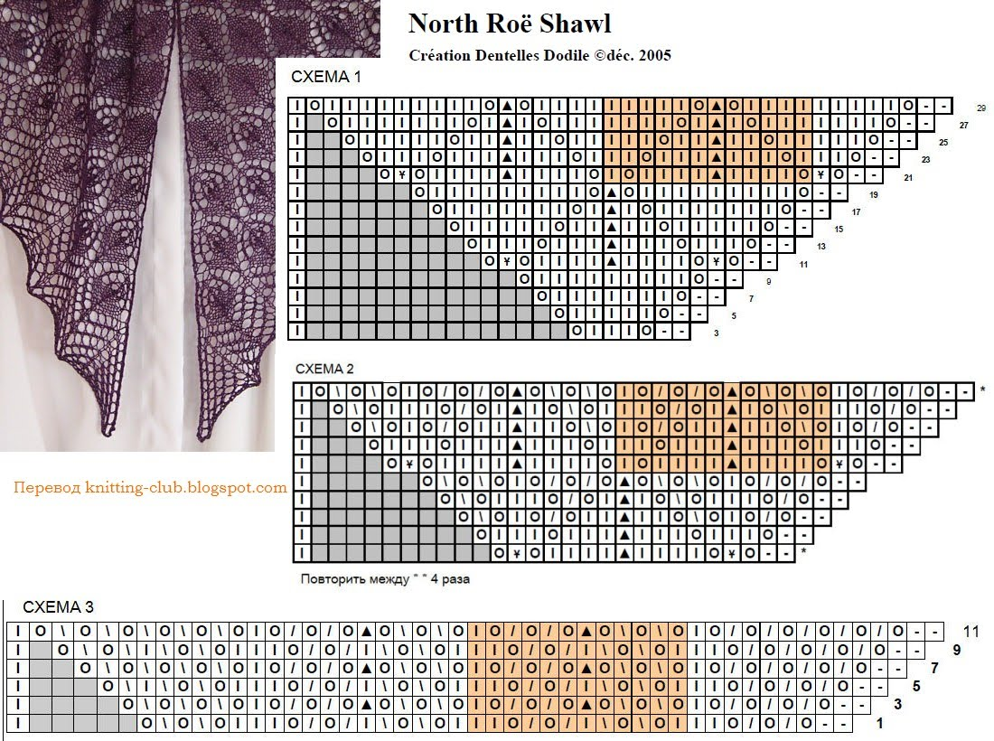 Шали спицами с описанием. Шаль North Roe Shawl схема. Шаль Северная косуля схема. Схема шали ласточкин хвост. Шаль филлерид спицами.