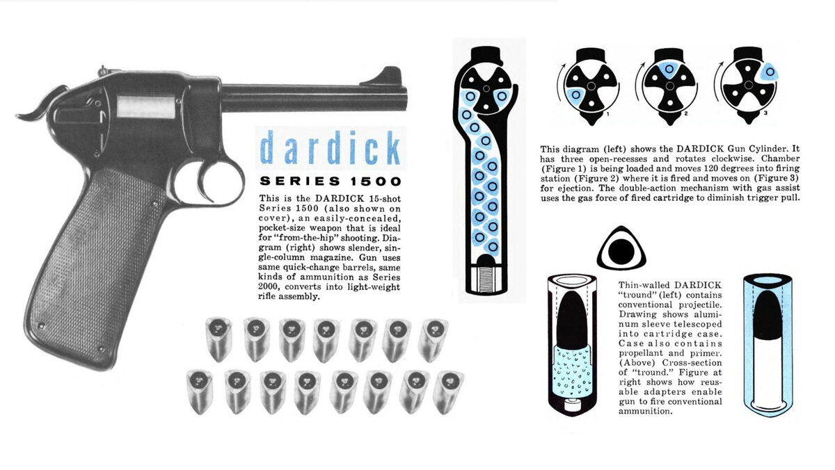 Безумно интересная история про длинный путь от оружия к нефти 