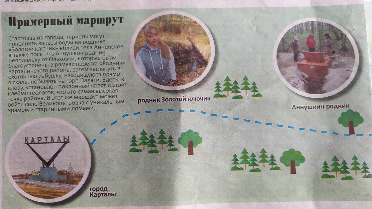 Туристическая тропа Карталинского района