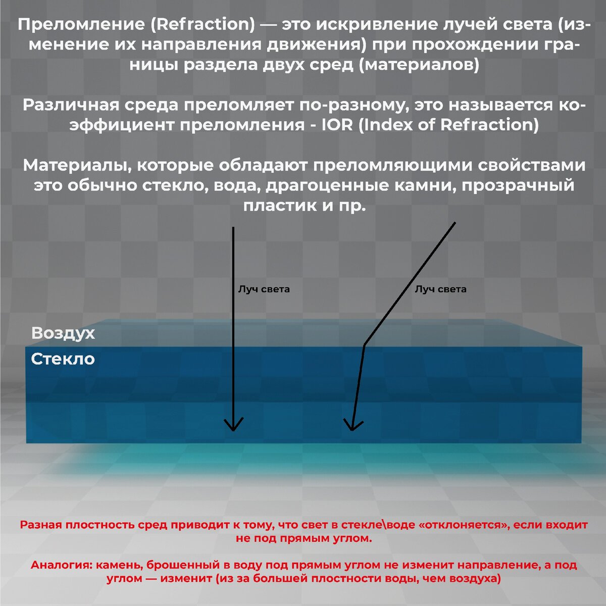           Больше подобного в моем инстаграме @kuznetsoveducation          -2