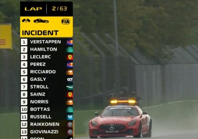 Safety Car