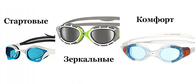 Потеют очки в бассейне. Потеют очки для плавания. Составные части очков для плавания. Чем обработать очки для плавания от запотевания. Защита пот очки плавания.